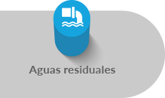 Aguas residuales